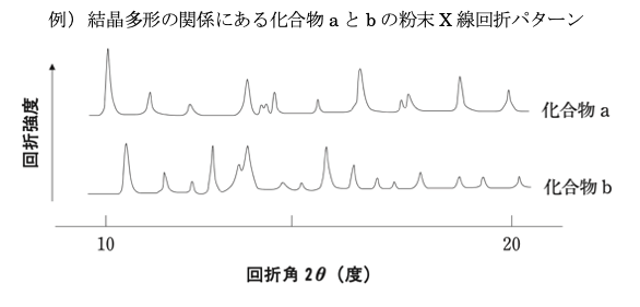 解説画像